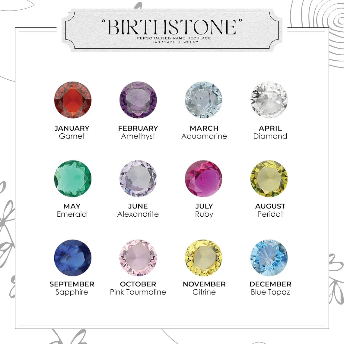 Family Birthstone Necklace - Mother's Day Gift For Mom, Grandma, Aunt