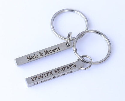 Handmade 4 Side Personalization Keychain - UniqueThoughtful