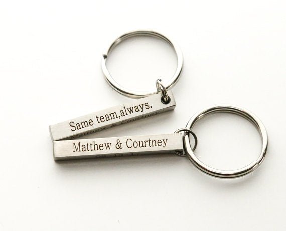 Handmade 4 Side Personalization Keychain - UniqueThoughtful