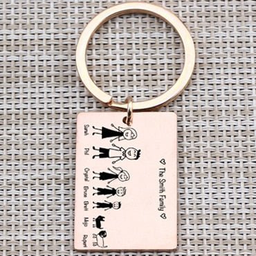 Personalized Family Keychain - UniqueThoughtful