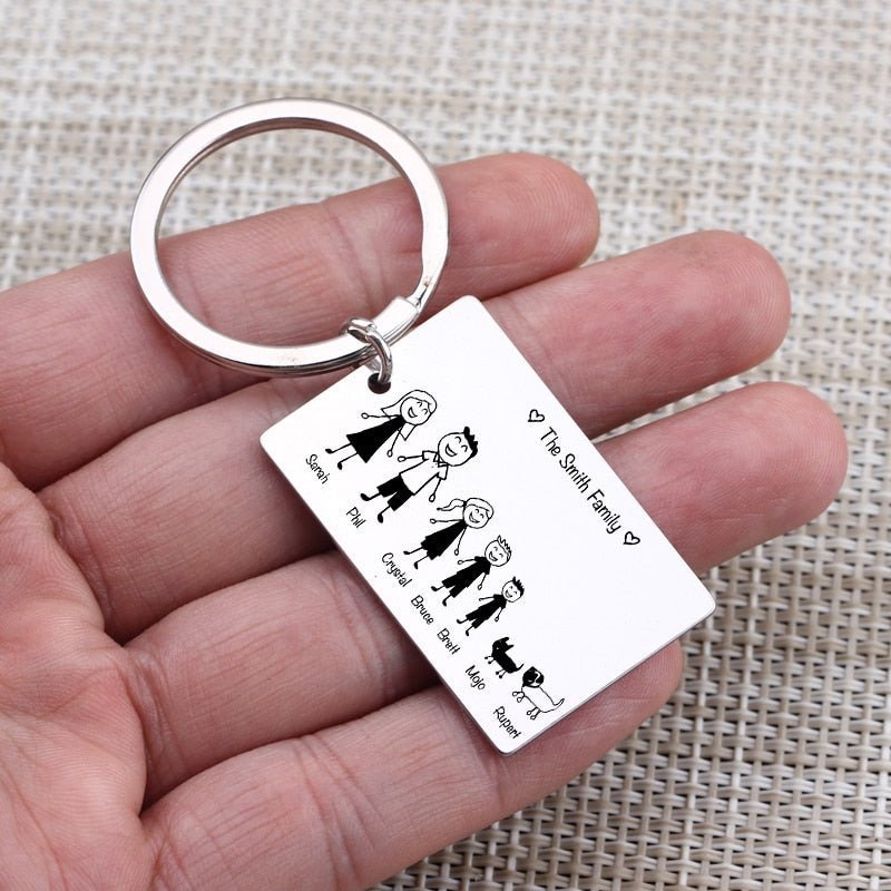 Personalized Family Keychain - UniqueThoughtful