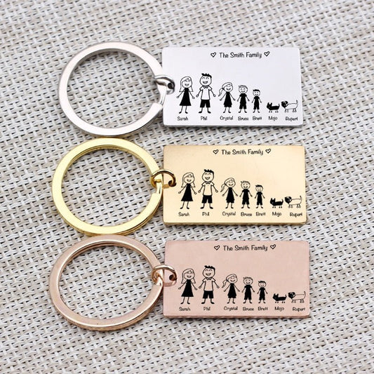 Personalized Family Keychain - Uniquethoughtful