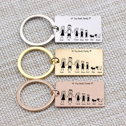 Personalized Family Keychain - UniqueThoughtful