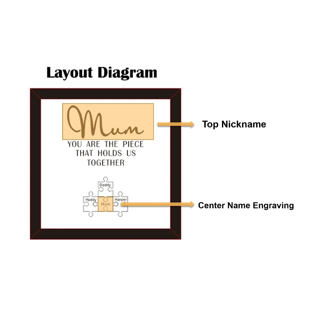 Personalized Family Names Puzzle Wood Wall Art - Mothers Day Gift - UniqueThoughtful