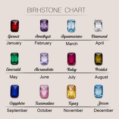 Personalized Necklace With Initial & Birthstone - Mother's Day Gift For Mom, Grandma - UniqueThoughtful