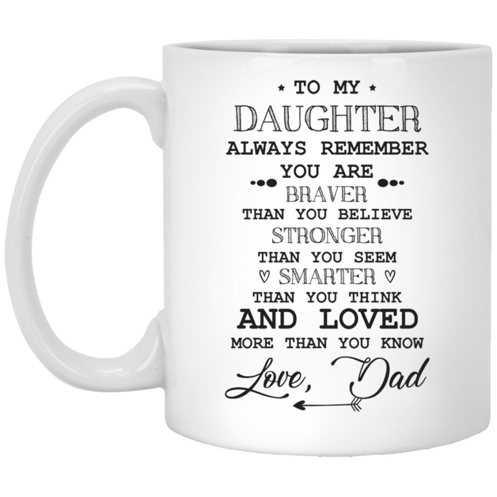 "Always Remember You Are Braver Than You Believe" Coffee Mug - UniqueThoughtful
