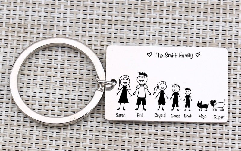 Personalized Family Keychain - UniqueThoughtful